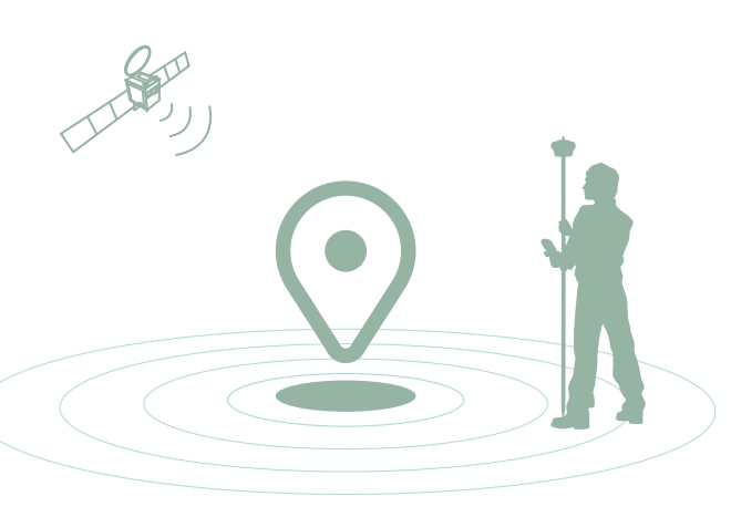 什么是千尋知寸FINDCM？有什么用途？